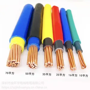 ������ߵ��¹�ӦZR-BVV 0.75ƽ��˫��ƤӲ�߱���