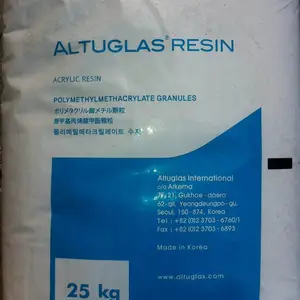 �߿�������PMMA HT121 ���������� Plexiglas �������� ������ �������� ��BPA