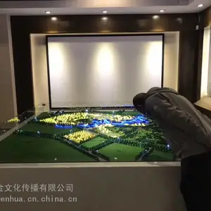 ʵ��ģ�Ͷ��� ����ɳ��ģ������ �Ƽ���չ����ģ�� ֧�ַ������