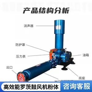 高压罗茨鼓风机 耐高温耐腐蚀 防腐 多型号选择 用途广泛