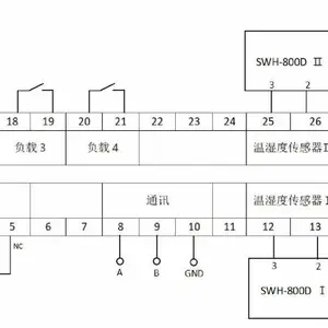 ʱ�����SNT-822D��׼35mm���찲װ2·Һ����ʪ�ȿ�����