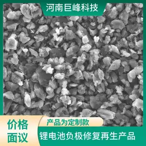 巨峰科技锂电池负极复合人造石墨修复