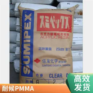 �ͳ���� �͸��� PMMA �ձ�ס�ѻ�ѧ HT084S ��͸�� �����Ժ�