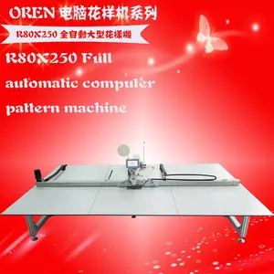 ���ڰ�����ͻ����� RN80X250�����豸 �ɹŰ�ģ����һ� ɳ������ģ���