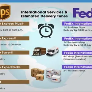 南通国际快递→南通联邦化工品国际快递/南通UPS国际快递