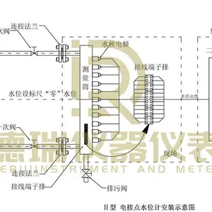济南双色电接点水位计 欢迎来电 山东德瑞仪器仪表供应