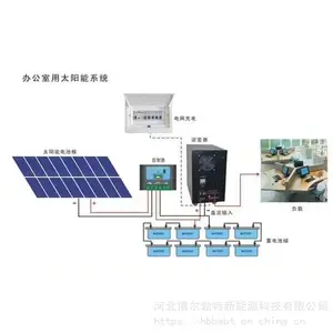 ƫԶ�޵������6kw̫������������ϵͳ �����