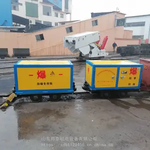 ����������ըҩ�� ȫ����й�ըҩ�� BTJD-001�� MAú�����Ʋ��ϳ�