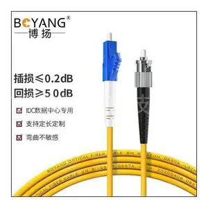 ���� ��ҵ��OEO���˷Ŵ��� 1.25G-10G�����м����ӳ� ����ģ/����ת���� SFP��(����ģ