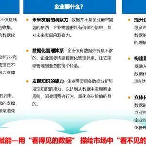 医药零售企业运营BI解决方案 连锁药房大数据解决方案 药店大数据解决方案