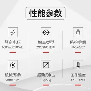 Honeywell����Τ�� LSYMB7N ������λ���� �г̿���