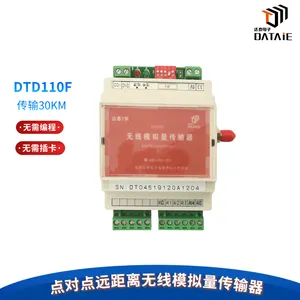 ��Ӧ4-20mAģ�����ɼ�ģ��