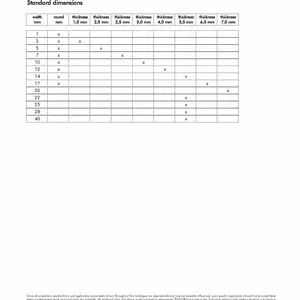 �µ���̩��TEADIT 24 B����խ��e-PTFE�ķ��ܷ��
