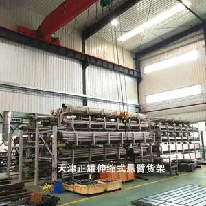 ������Ʒ��ҵ���� ����ʽ���ۻ�����Ʒ���