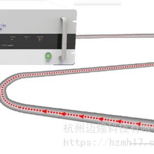 杭州迈煌MH-GWT分布式光纤测温系统介绍 分布式光纤测温技术原理