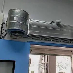 ����ŷ�Ļ����������ſڷ���������ʽ��Ļ��