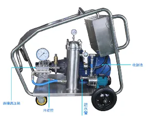 高压清洗机租赁 500公斤压力水机出租 工业清洗设备