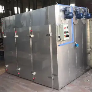 ʳƷ���� �ȷ�ѭ��ʽ��ɻ� ³�� �������ȷ�ʽ
