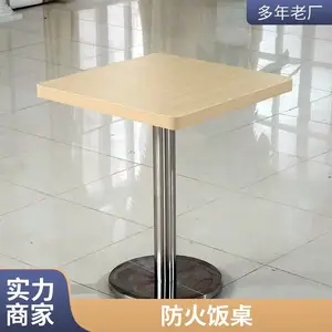 ����Դ��������ʳ�ò��������Ա������ְ��4��6�˿����