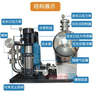 ��c��������ʽ�޸�ѹ��ˮ�豸�߲�סլ���ι�ˮ�ǻ�ˮ������