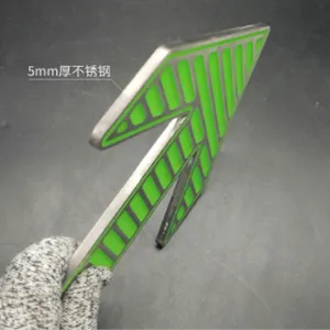 �����Է�����ɢ��ʶ ���ҹ�ⰲȫ����ӫ�⵼���� ������վ�������³�����ָʾ��