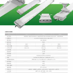 ����LED�����Ƴ�������ά��led����ӫ���_30w40W50W����ʽ������