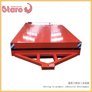������ȫ�綯���̰��˳��������������豸�޹������豸