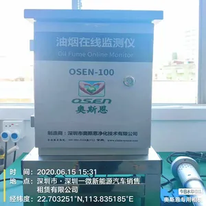 ���������������Ũ�ȼ���� CCEP��֤�������̼��ϵͳ
