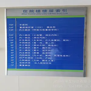 ����ҽԺ��ʶ��� ҽԺ���Ƴ�������