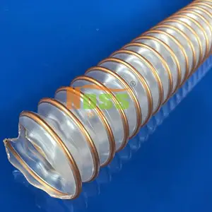 ��Ӧ���������Ϲ�,���Ϲ��ܽ�������������������,ʳƷ��