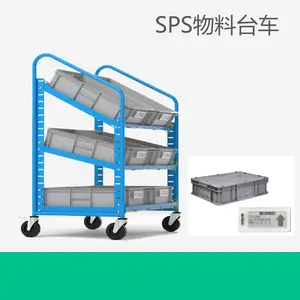 施迈德备品备件移动语音订单出库拣选系统 零部件仓库出库订单出入库管理