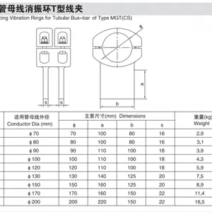 MGT(CS)型管母线消振环T 型线夹