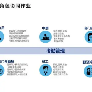 ����������Դ�����Ƽ� ������¹������Ӧ