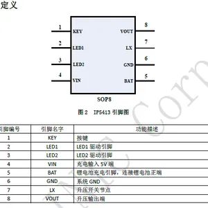 IP5413 集成 200mA 充电 200mA 放电的 TWS 充电盒 SOC