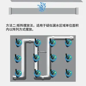 ����LDC-5P����©ˮ̽���� ��ů©ˮ̽���� ����©ˮ����ǻ���H63974