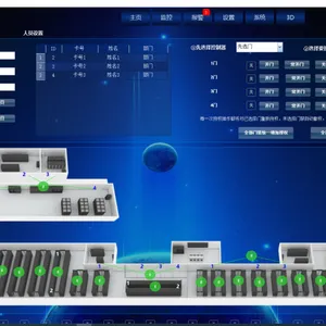 通信机房动环监控系统