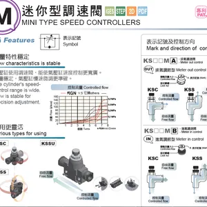 KGN迷你型调速阀KSC、KSSU、KSS