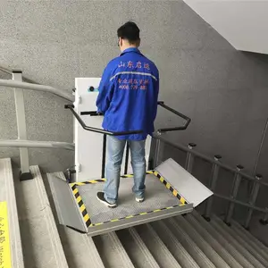 ����������������ܵ��� �����б�ҵ��� б������������