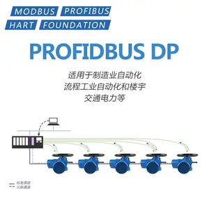 HARTͨ��Э��ִ���� �����͵綯ִ�л��� MODBUS