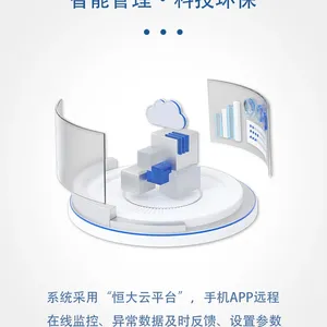 PLC�Զ�����һ�廯��ˮ�����豸������Ʒ��ֱӪ�����̼�