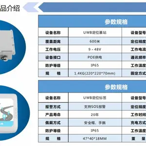 隧道综合管理系统：隧道门禁、隧道定位、隧道监控系统介绍