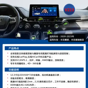 丰田赛纳12.3寸超大模屏系统 适用2020-2023款