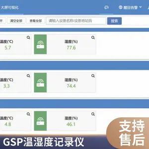 药房温湿度记录仪_药品库GSP认证温湿度监控系统