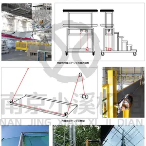 中国代理销售日本 MAXPULL 手动绞盘GM-10型(1,000kgf用)