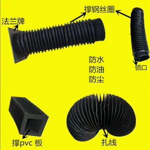 ������������������ ˿���߹챣���� ��̻�һ�ַ�����