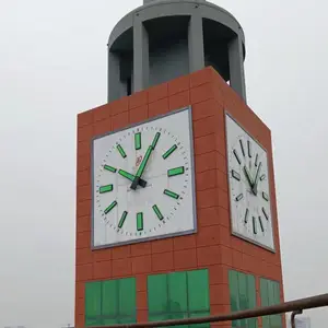 ��������� ������������ Ӧ�÷�Χ�� ���Ź�ģ����5�걣��