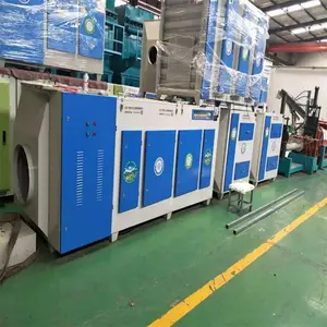 ��Ӧע�ܳ����������豸 �������ζ������ ����������һ���