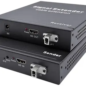 HFO-5H(HDMI无压缩光纤传输400米)
