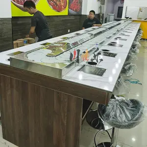 ������ ��תС�������ȫ������ ����ʽ����һ��תת��