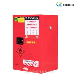 ���Ʊ���CL801500(15���أ� CL81200��12���أ�